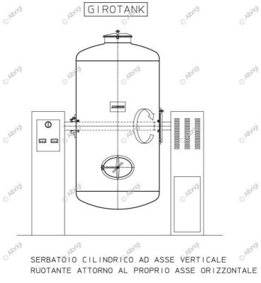 GIROTANK